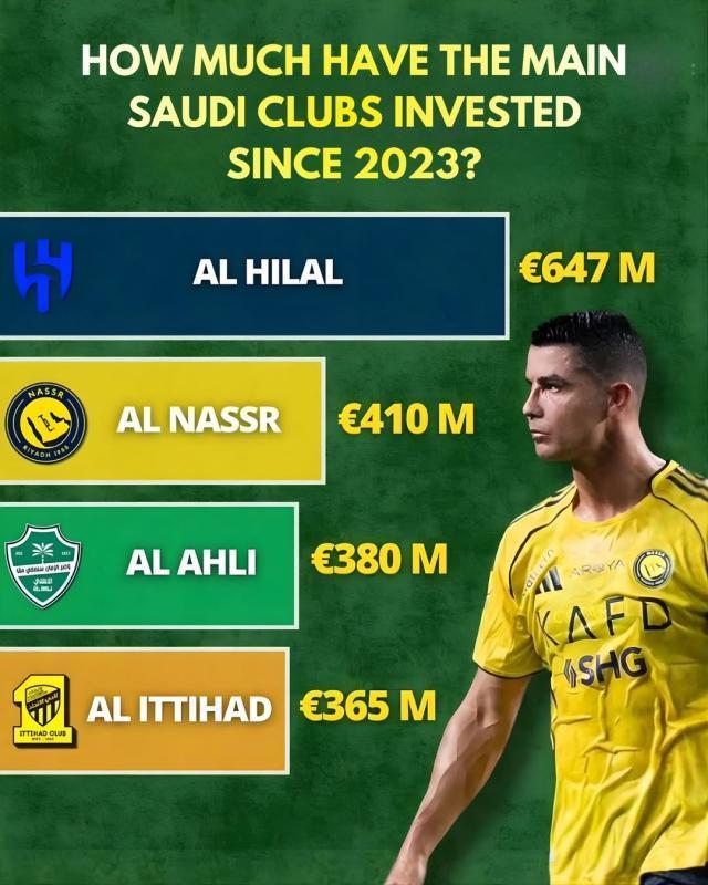 kaiyun sports-C罗还要继续罢赛？沙特联赛官方强硬回应来了